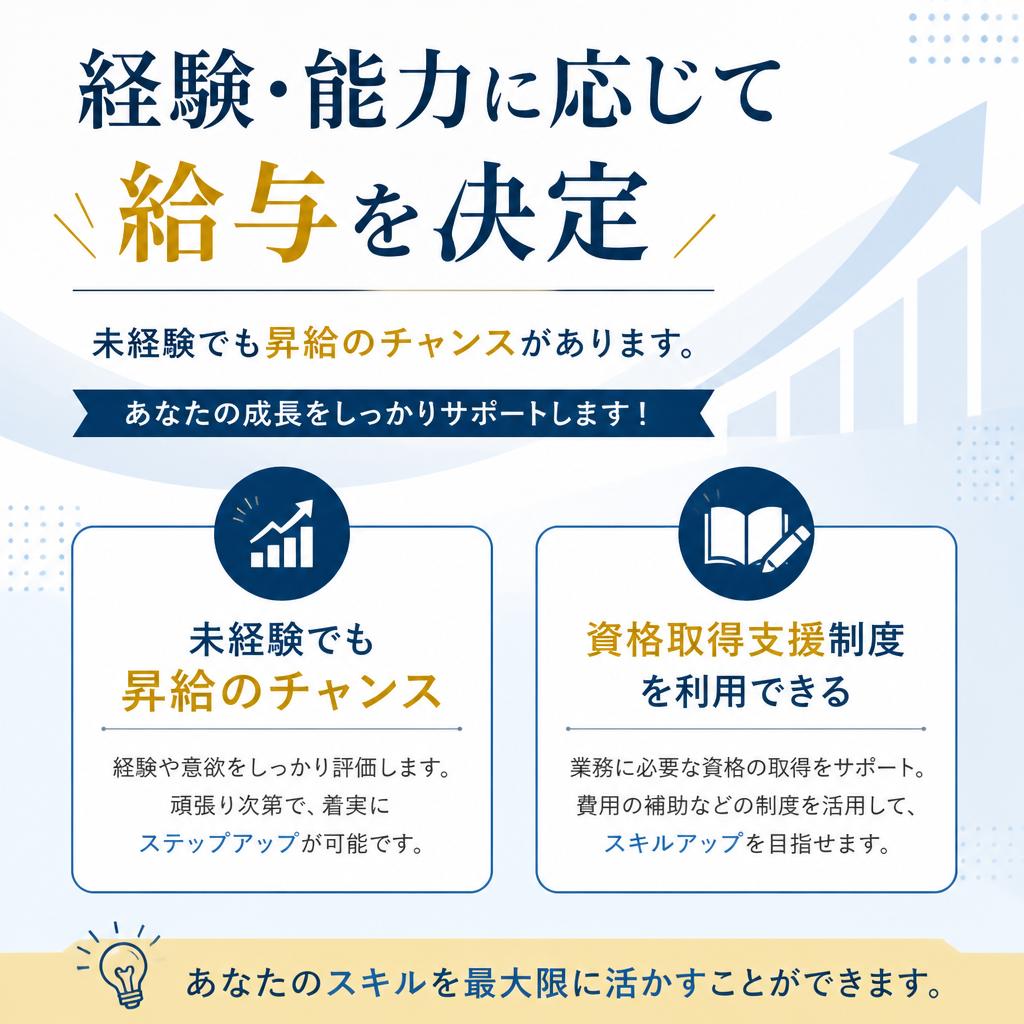 高収入を実現する仕組み