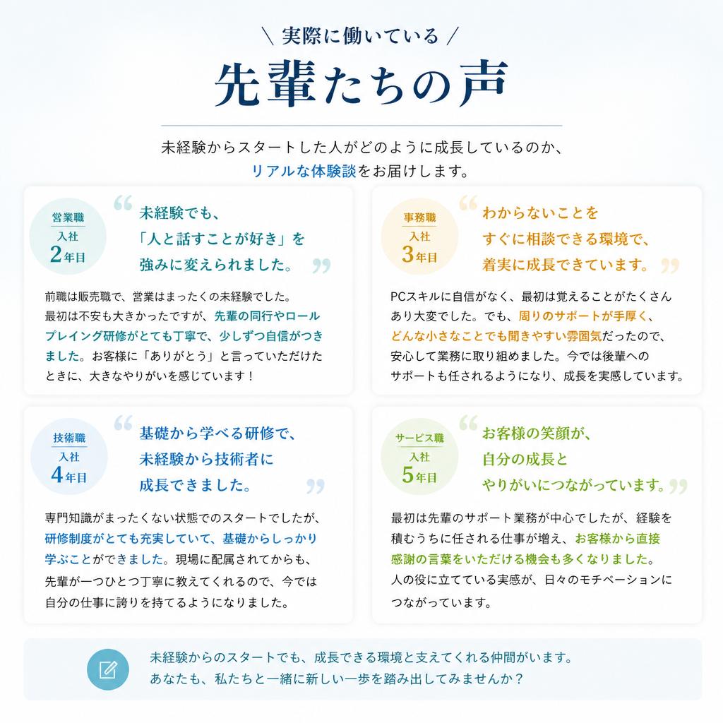 先輩社員の声