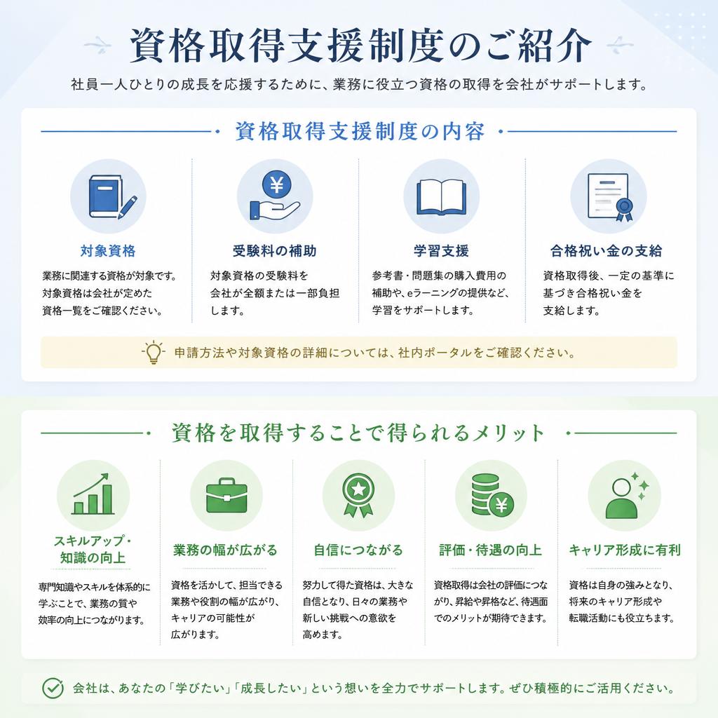 5. 資格取得支援制度