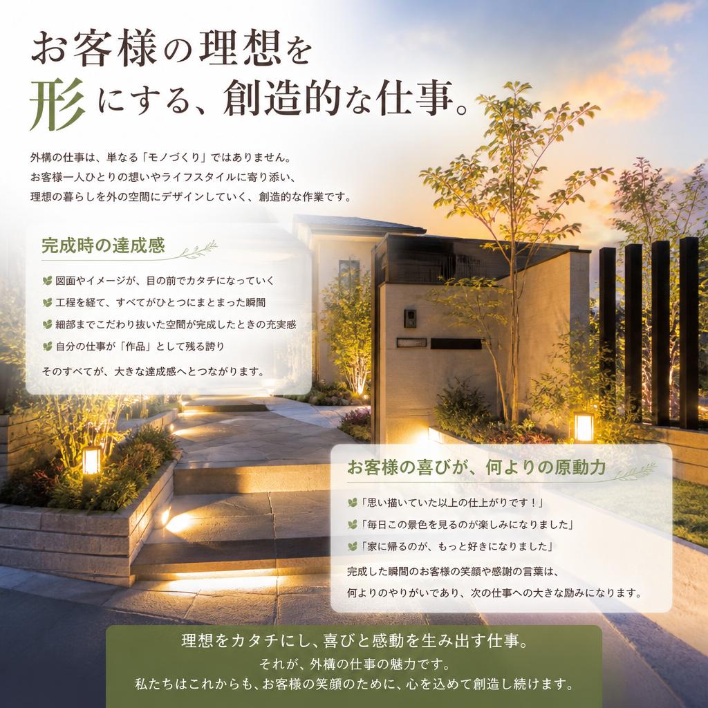 クリエイティブな仕事の魅力