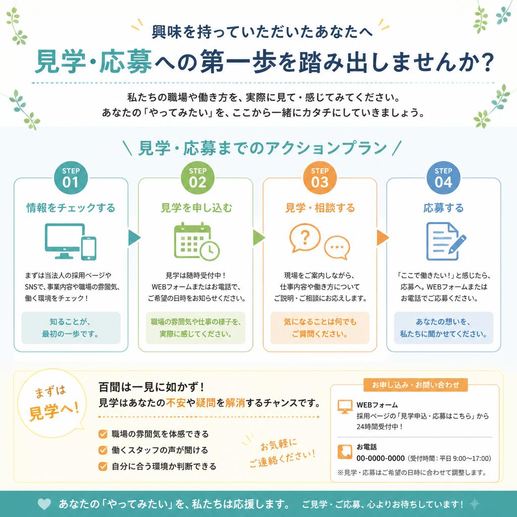 7. お問い合わせ・見学のご案内