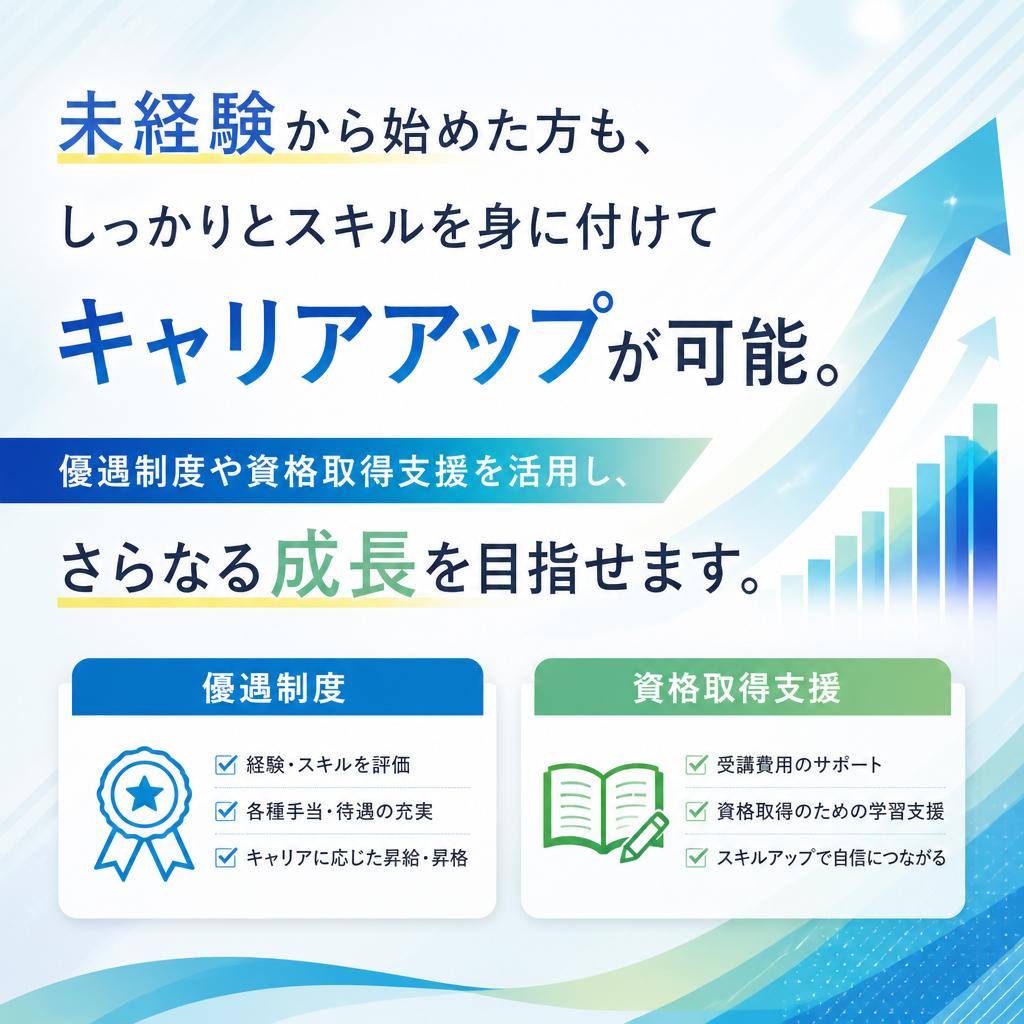 成長を支えるキャリアアップ制度