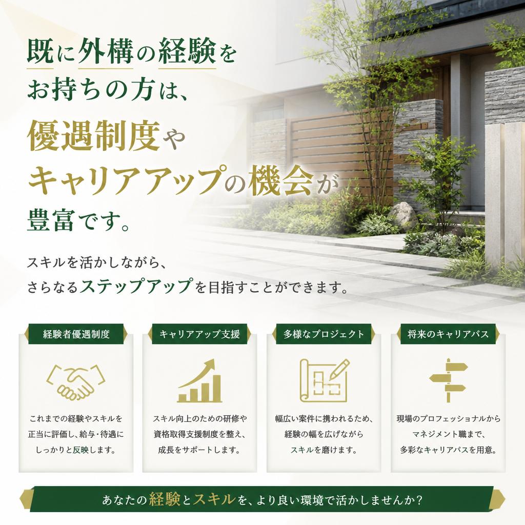 キャリア形成支援