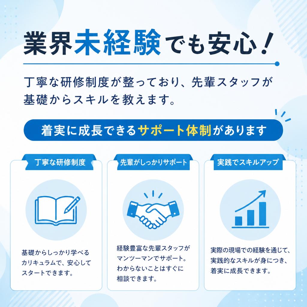 充実した研修制度